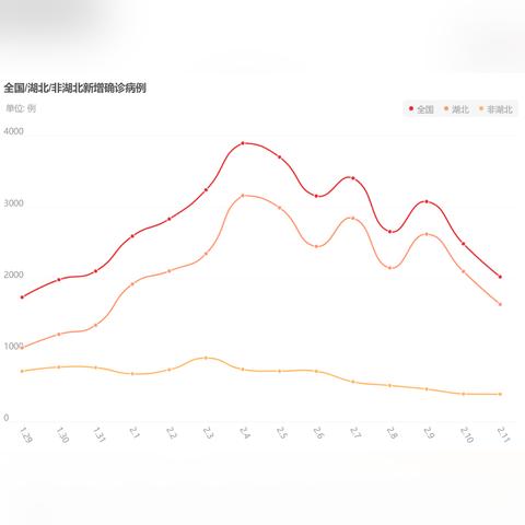 河南车牌能迁到新疆吗最新消息
