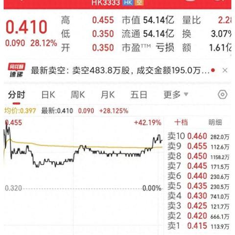 恒大发布复牌公告了吗最新消息