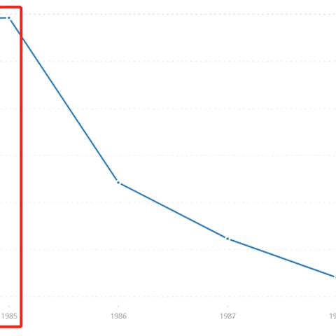 政策要点：2025年正版资料免费大全最新版本解析——本币互换 vs 汇率波动