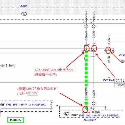 最新款奔驰CAN技术深度解析