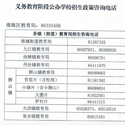 学位房介绍视频大全最新，全方位解读学位房投资与居住价值