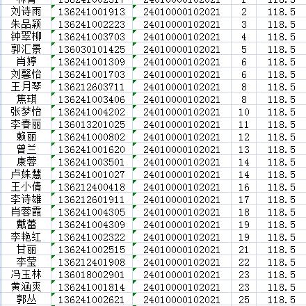 遂川蓄水电站最新招聘信息及详细解读